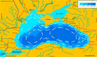 Black Sea Currents