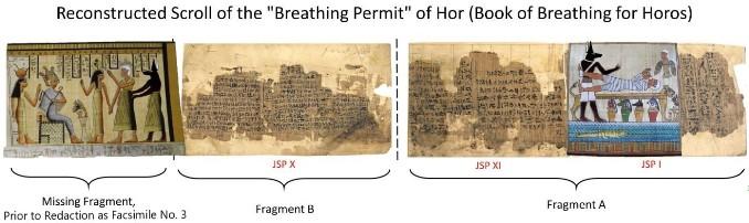 Sensen Papyrus Reconstruction
