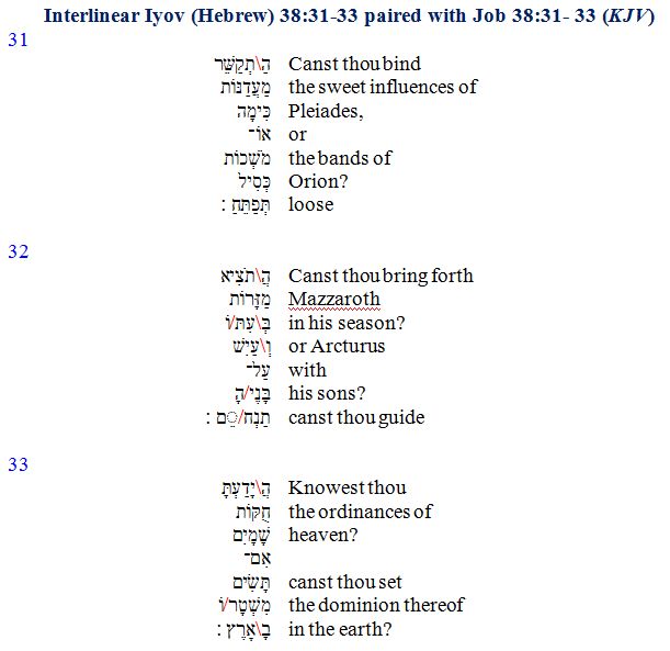 Iyov (Job) 38 verses 31-33