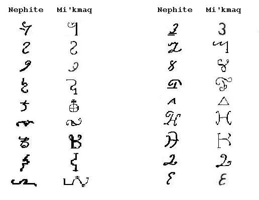 Nephite Mi'kmaq Comparison